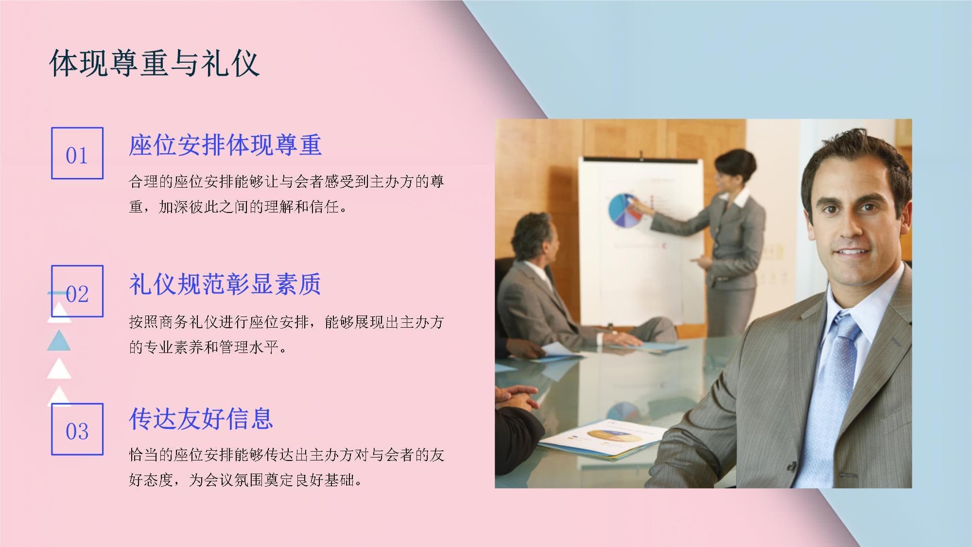 商务会议中的座位安排礼仪