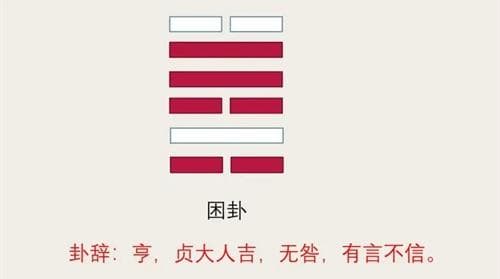周易泽水困卦详解：困卦的破解方法