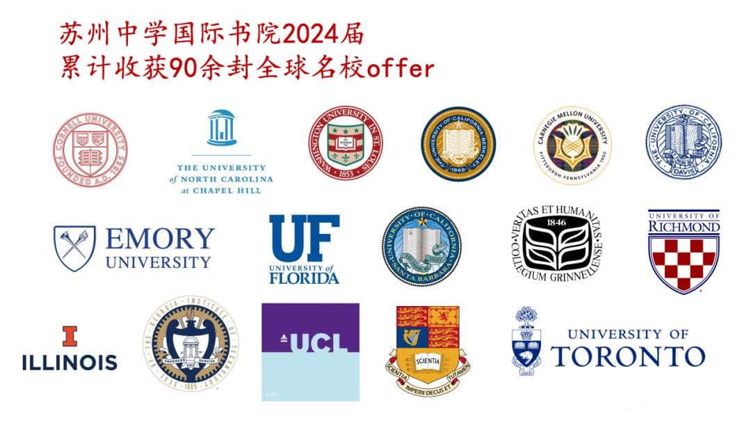 2024年这11种方式可进江苏省苏州中学！
