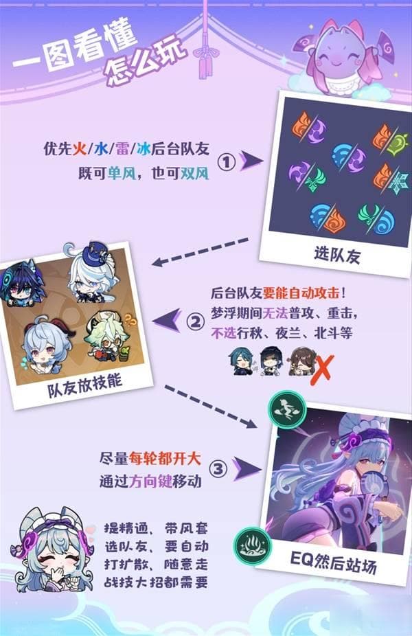 《原神》梦见月瑞希技能天赋机制详解 梦见月瑞希有什么技能