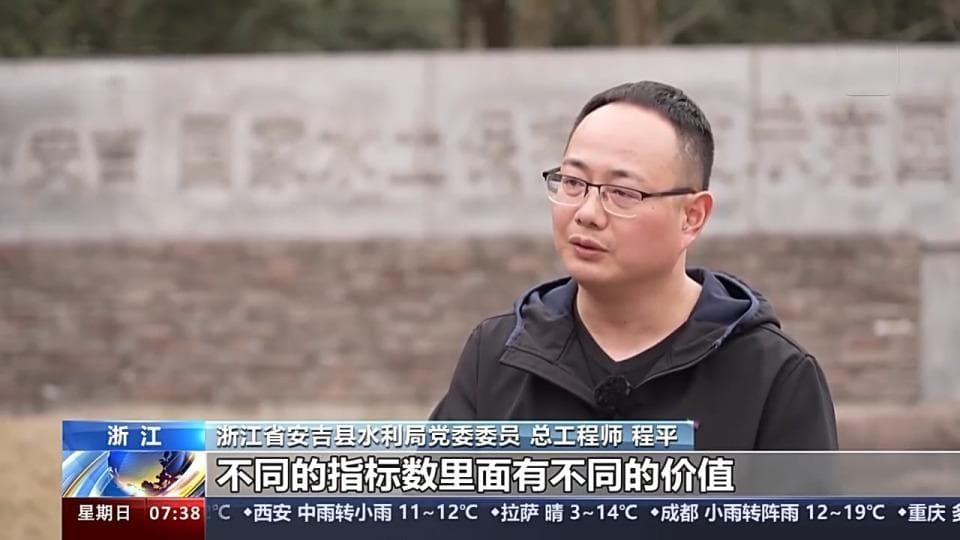 如何让“沉睡”的生态产品高质量“变现” 一文了解
