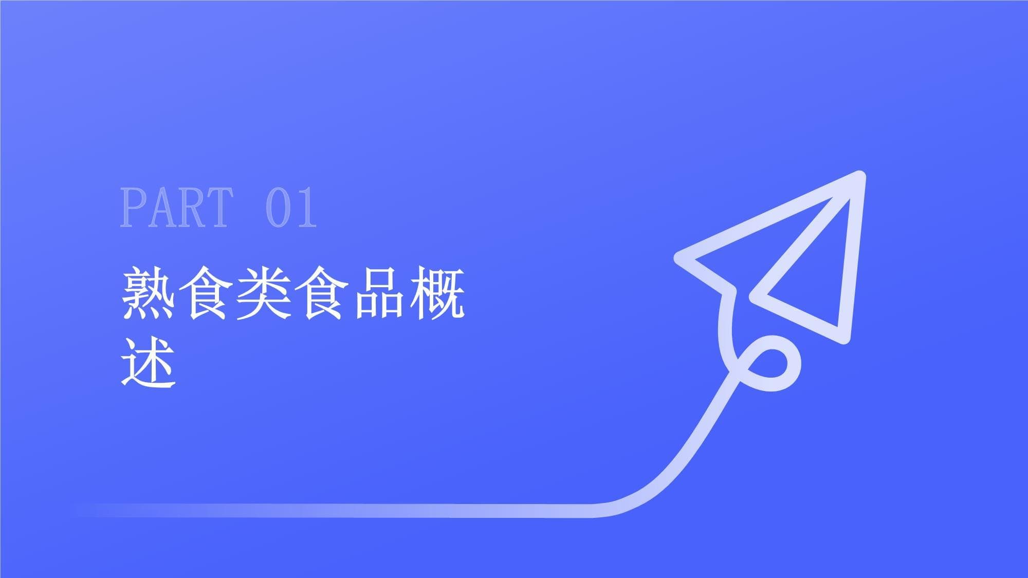 熟食类食品知识培训课件