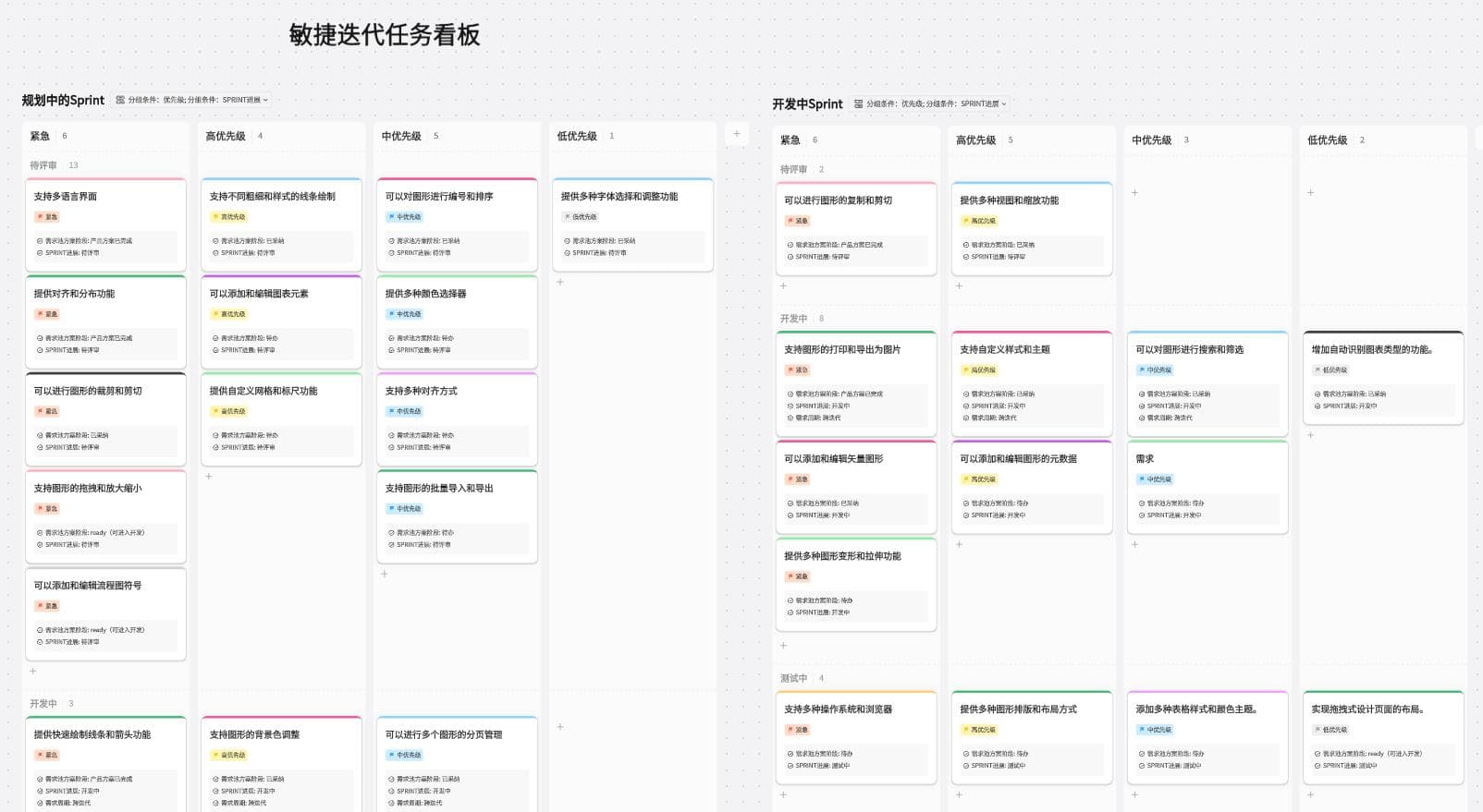 产品经理需要具备哪些技能？10个关键解锁升职秘诀！