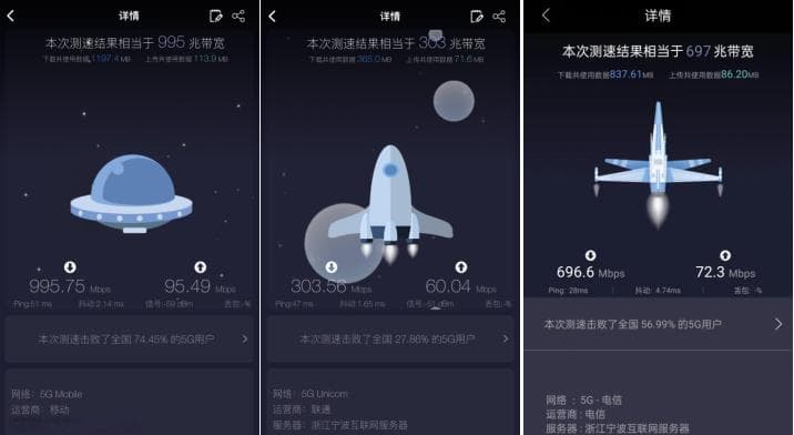 电信日：你身边的5G网络好用吗？小e实测