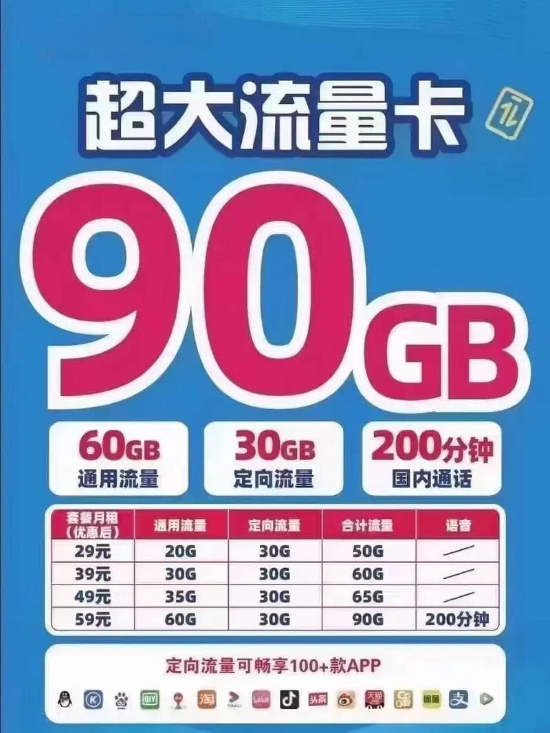 除了移动联通电信，还有哪些电话卡？