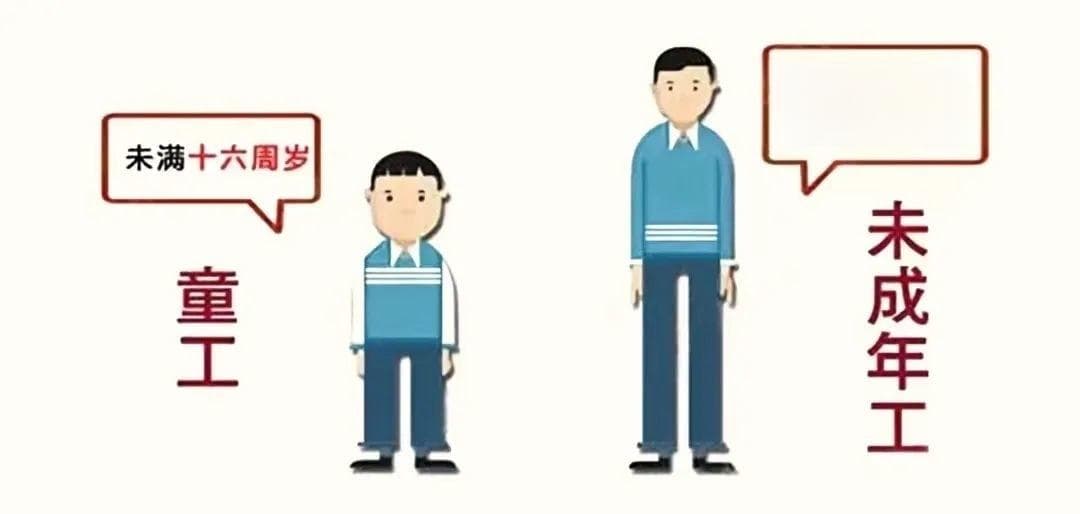 童工、未成年工政策详解：使用限制与法律责任