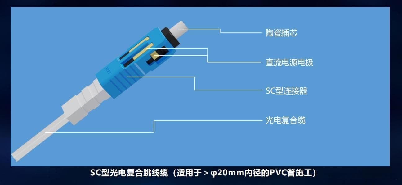 什么是光电复合缆？光电复合缆的工作原理是怎么样的？