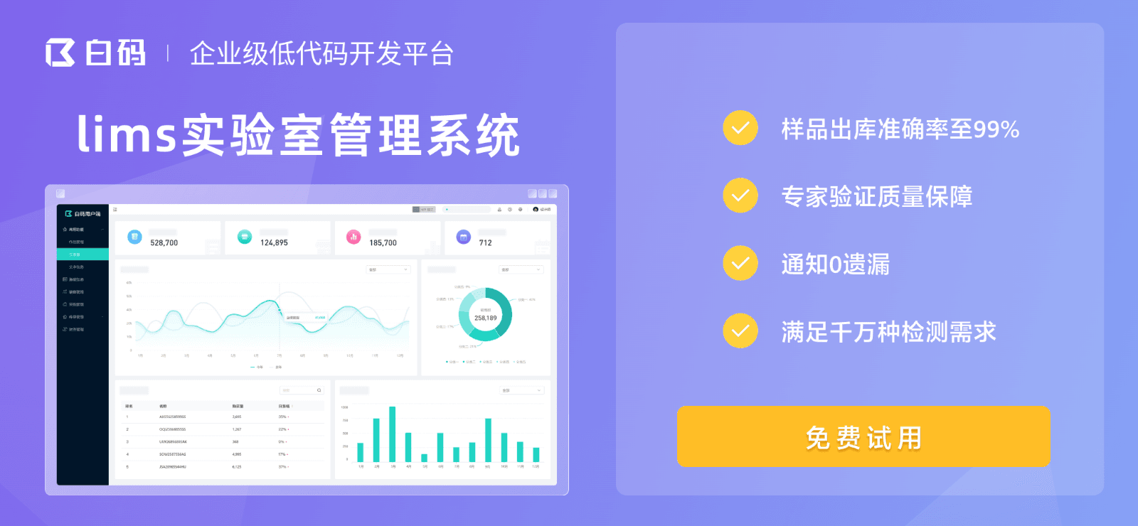 实验室原始纸质记录和电子记录的区别