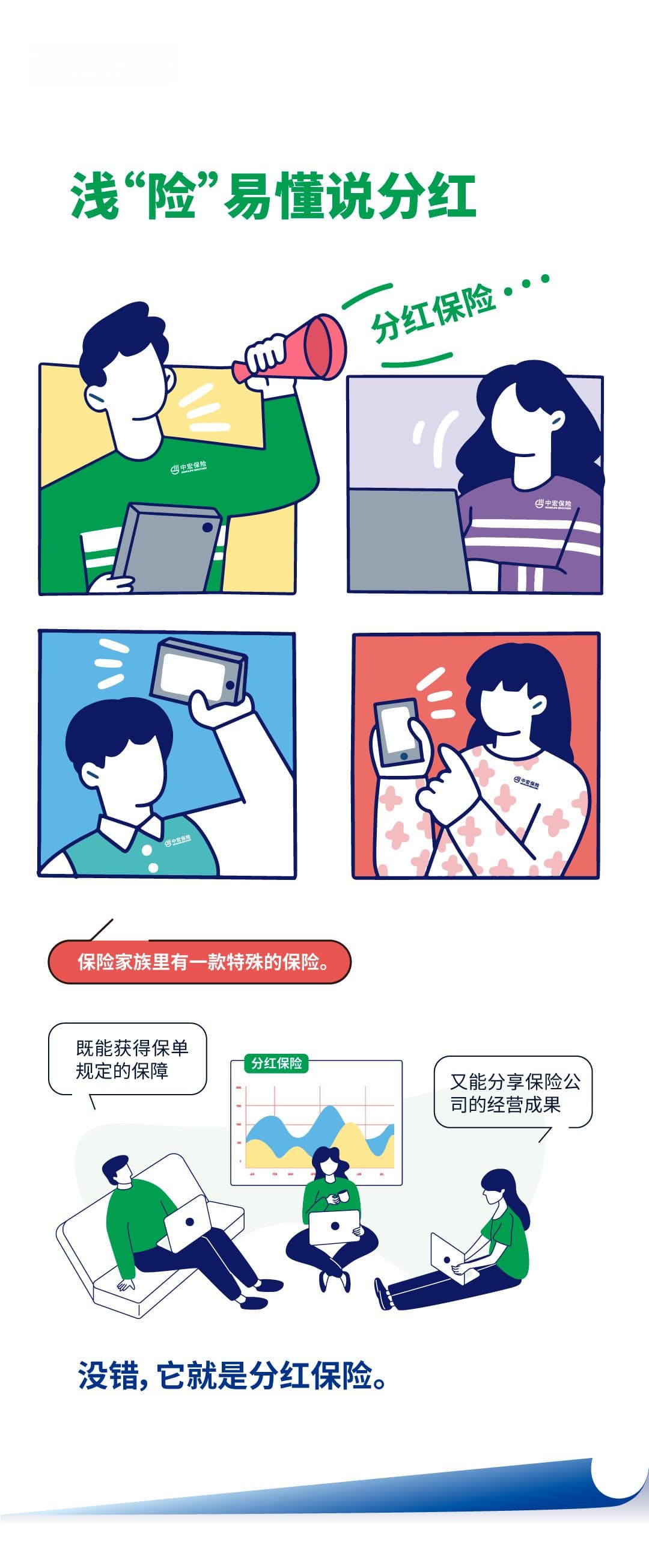 浅“险”易懂说分红：分红保险的前世今生与红利计算全解析