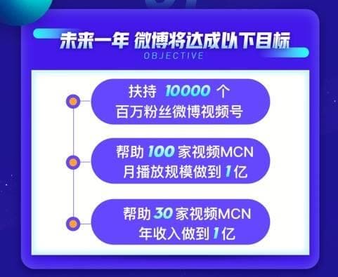 小红书新账号如何养号，让你的内容快速破圈！