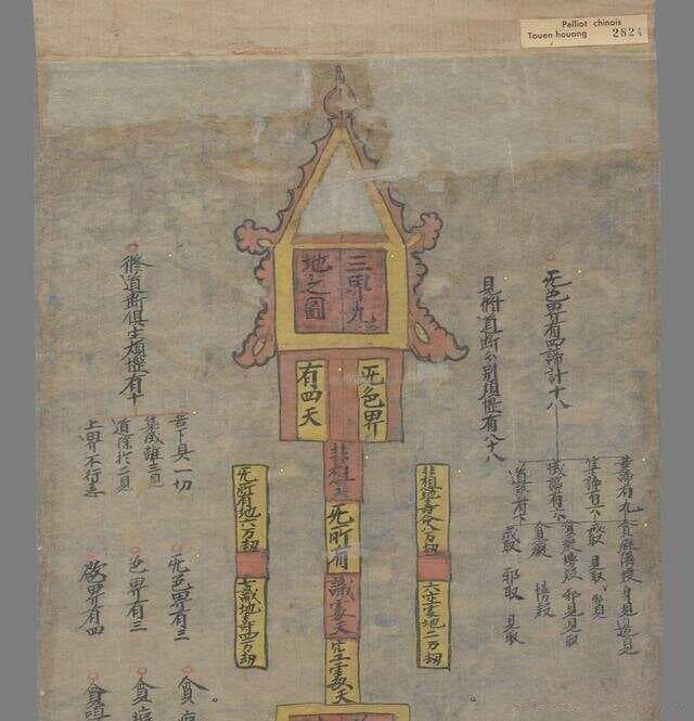 敦煌稀世孤本《三界九地之图》（附细图详解）