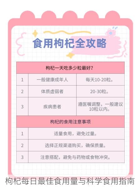 枸杞食用指南：每日30-60粒，这些人群需谨慎