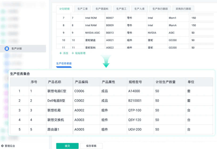 一文详解：生产计划和排产管理怎么做？