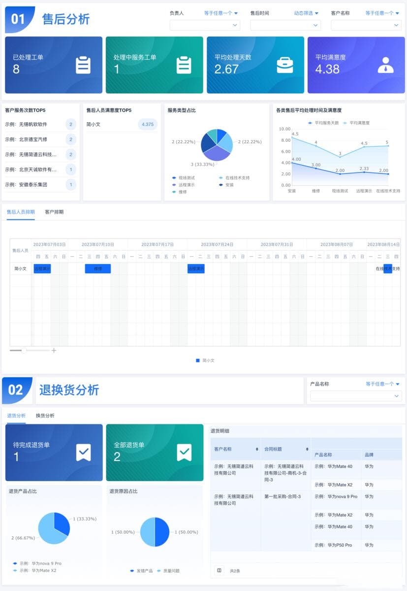 如何提升销售效率与客户满意度？——客户跟进软件的应用技巧