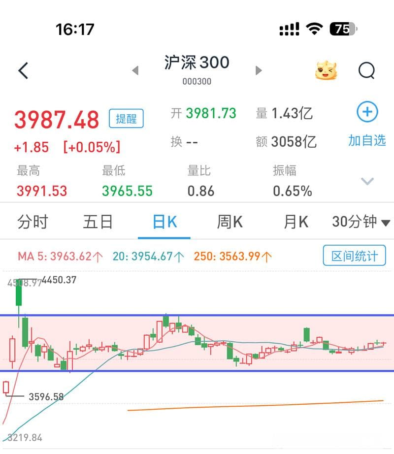 什么标的适合做网格交易