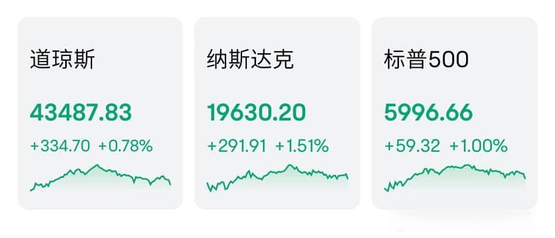 神秘买家瞄准英特尔？是苹果还是软银？