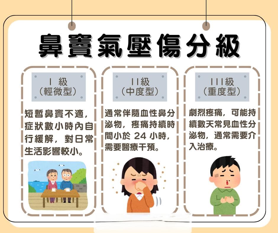 坐飛機或是潛水頭就痛！原來是鼻竇氣壓傷引起的！