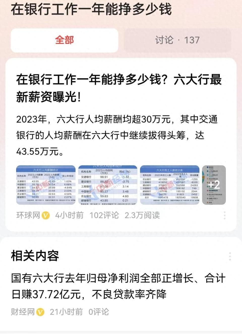 限薪令和反向讨薪后，银行业薪酬曝光，现在一年能拿多少钱？
