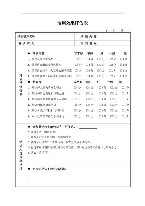 员工培训效果评估理论与实践指南
