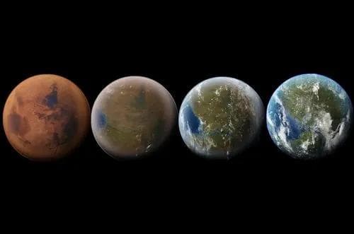 为改造火星，他们提出一项就地取材的大胆计划