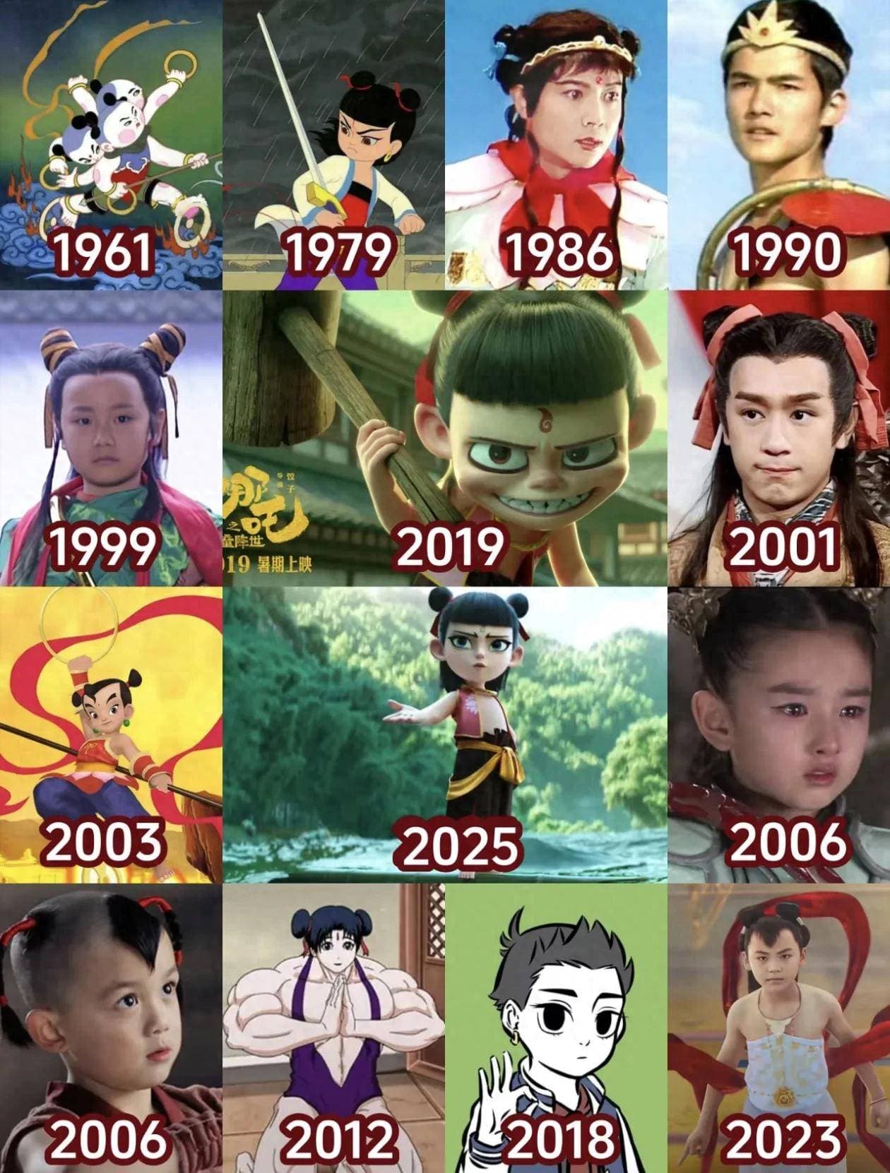1961-2025，14个版本的哪吒大盘点！
