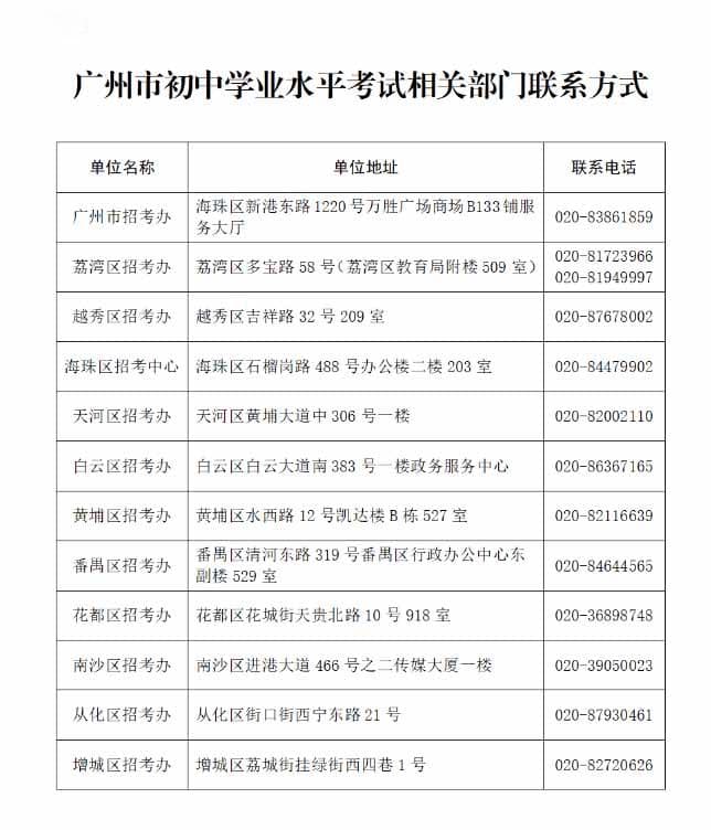 2025年广州初中艺术学业水平考试报名简章公布