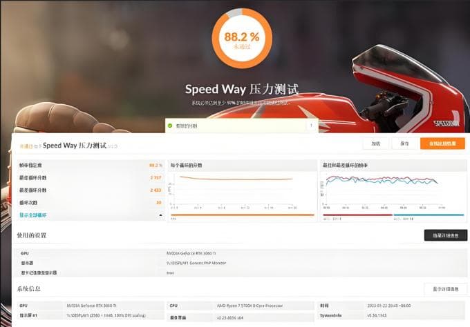 3DMark通过率低于97%意味着什么？如何判断显卡是否为矿卡？