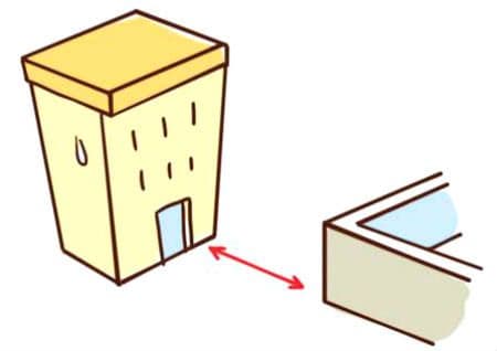 风水学中的尖角煞：概念、危害与化解方法
