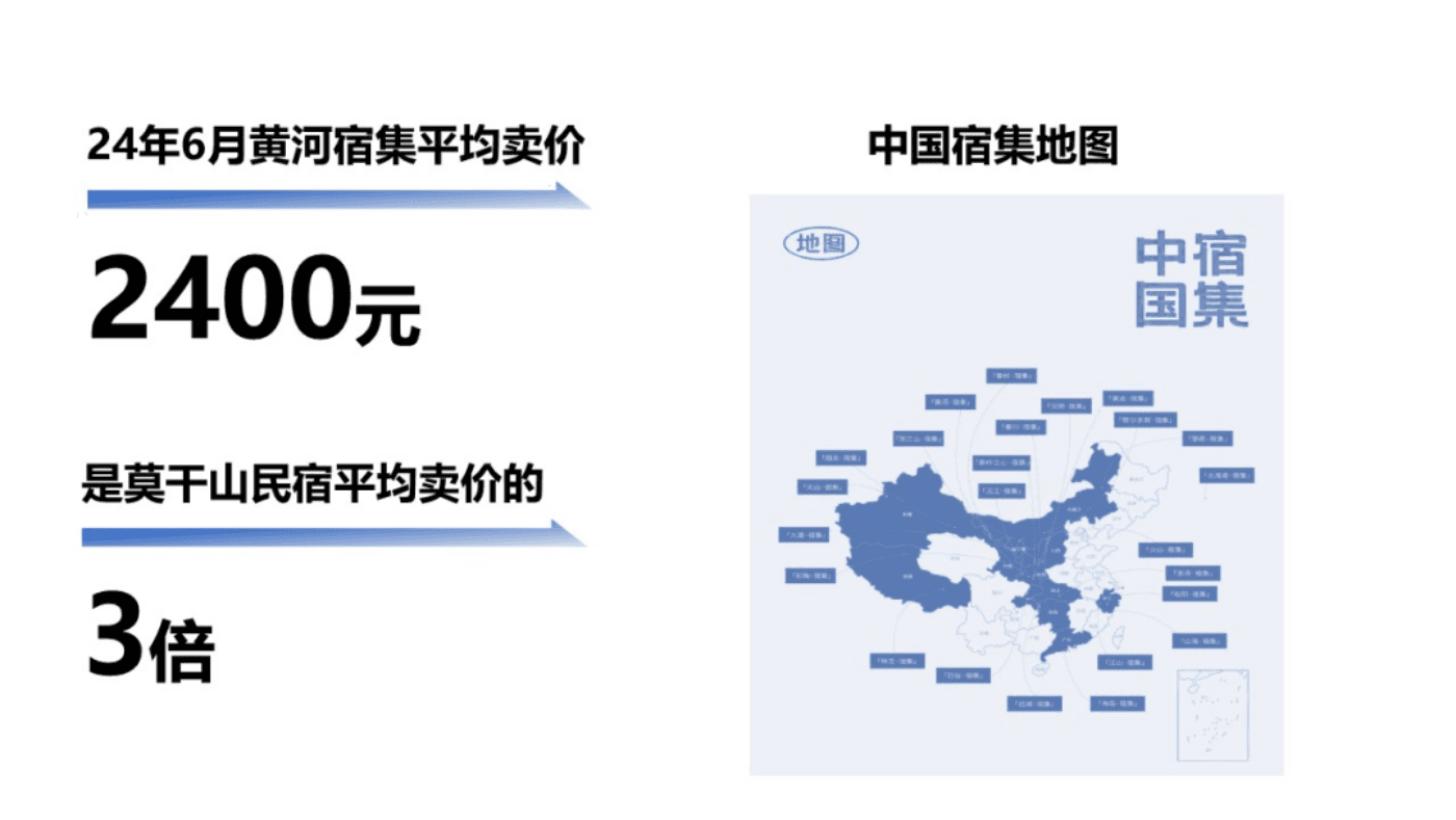 低价急转的民宿老板，连散伙饭都请不起了