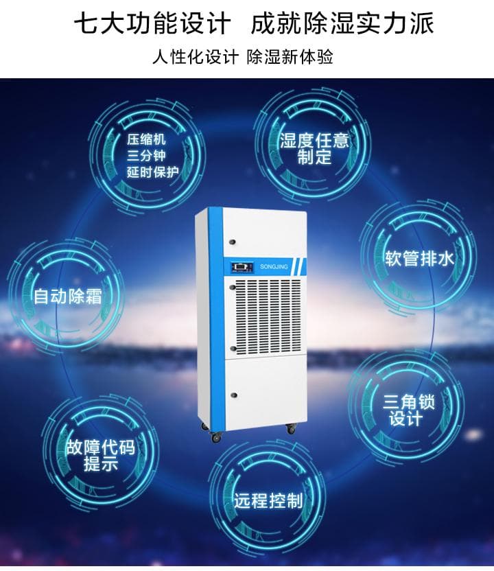 季节对除湿机性能的影响很大
