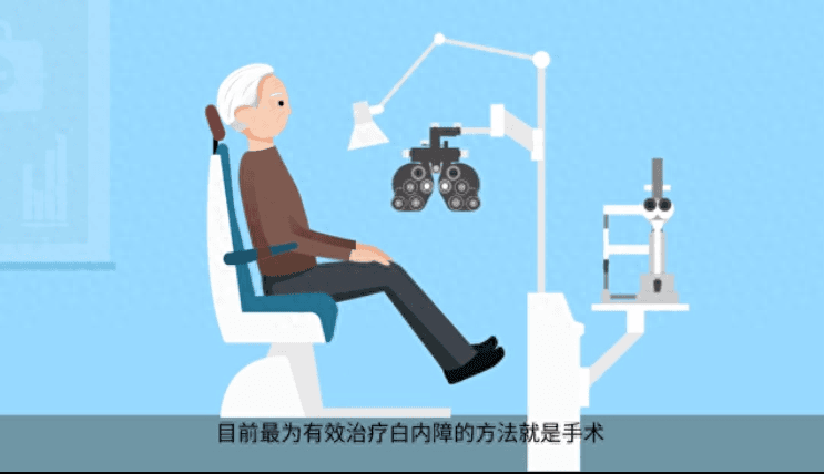 白内障手术后，多久能恢复？和术后护理有关系
