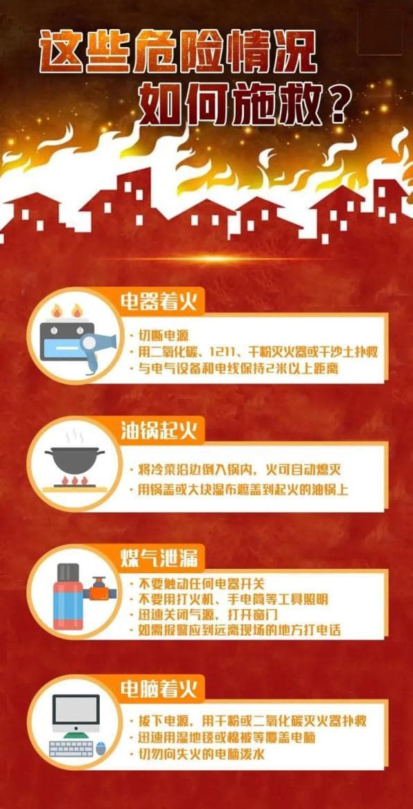 消防安全知识宣传——“四懂”“三会”