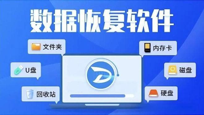 重装系统后如何恢复以前的文件？文件恢复，分享5种方法