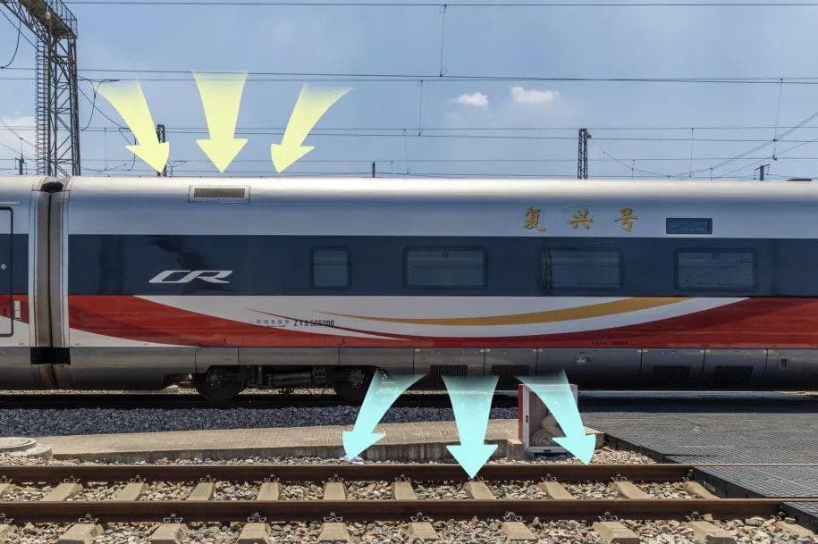 揭秘高铁空调系统：如何保持车厢内空气清新？