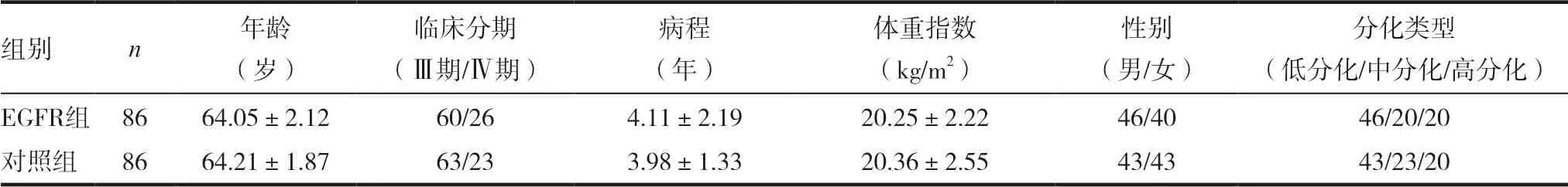 化疗序贯EGFR-TKIs治疗晚期非小细胞肺癌的疗效分析