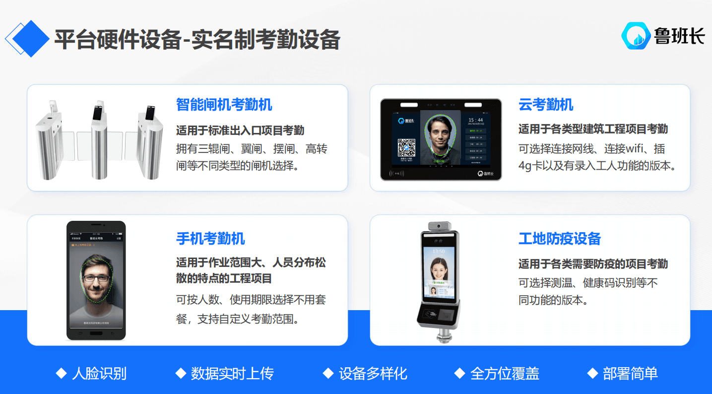 工地人脸识别考勤机：工作原理、功能特点及应用场景详解