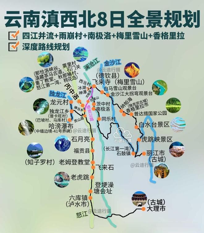 云南滇西北8日深度游：四江并流秘境探险之旅
