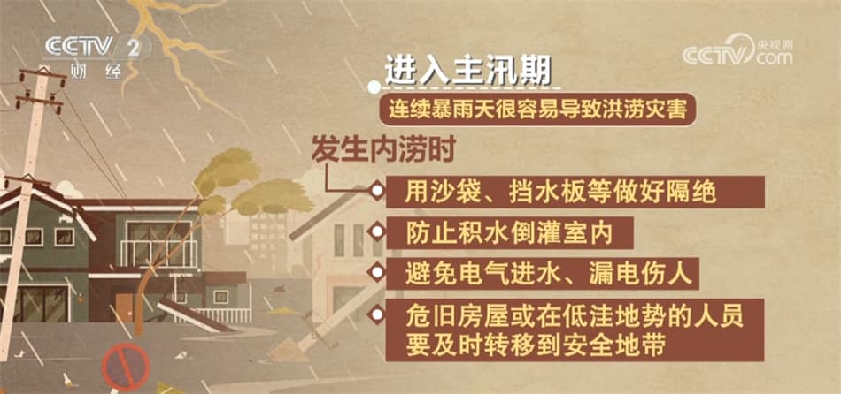 汛期洪涝灾害来袭前有何征兆？普通人如何避灾？这140秒很重要！