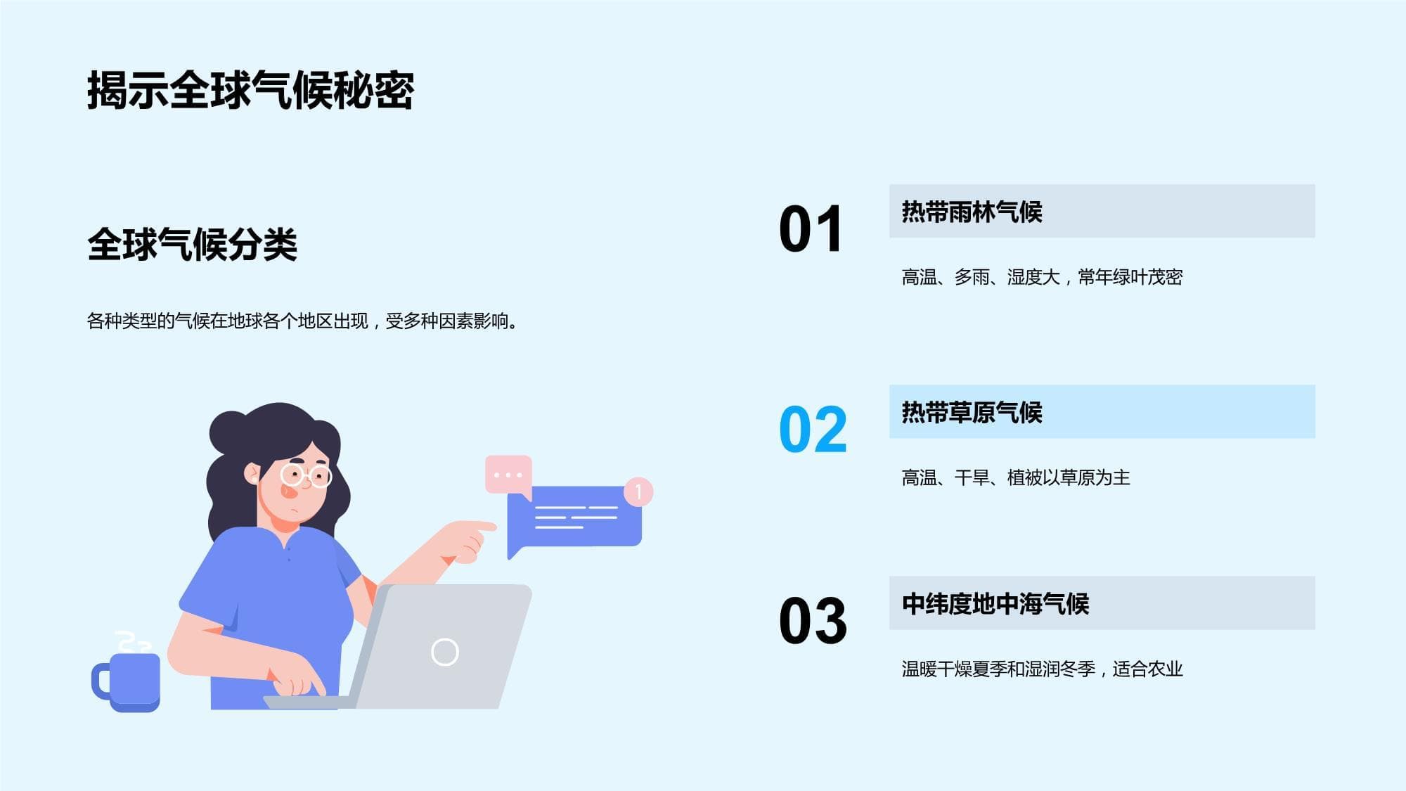 揭秘季风气候