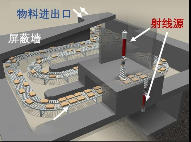 辐照食品到底能不能放心吃？