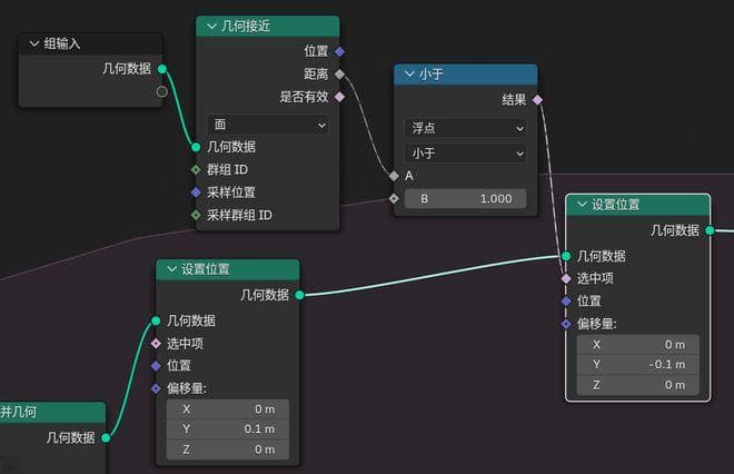 Blender几何节点护盾效果教学