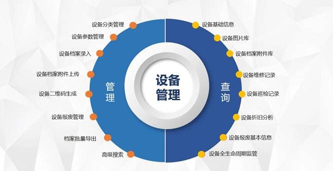 智慧医院后勤管理与服务创新策略
