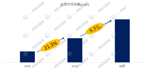 光伏级PVDF：绿色能源浪潮中的千亿蓝海，市场增长潜力无限