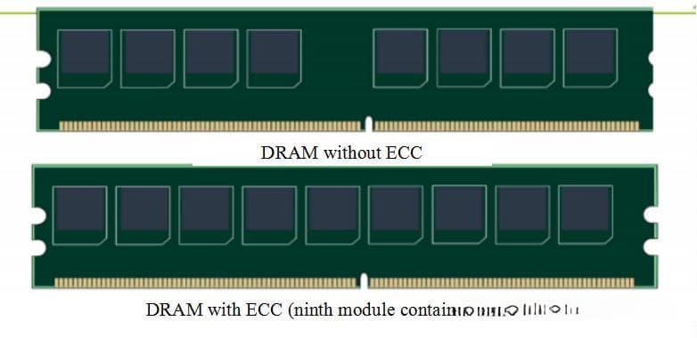 LPDDR4 ECC机制及不同ECC对比