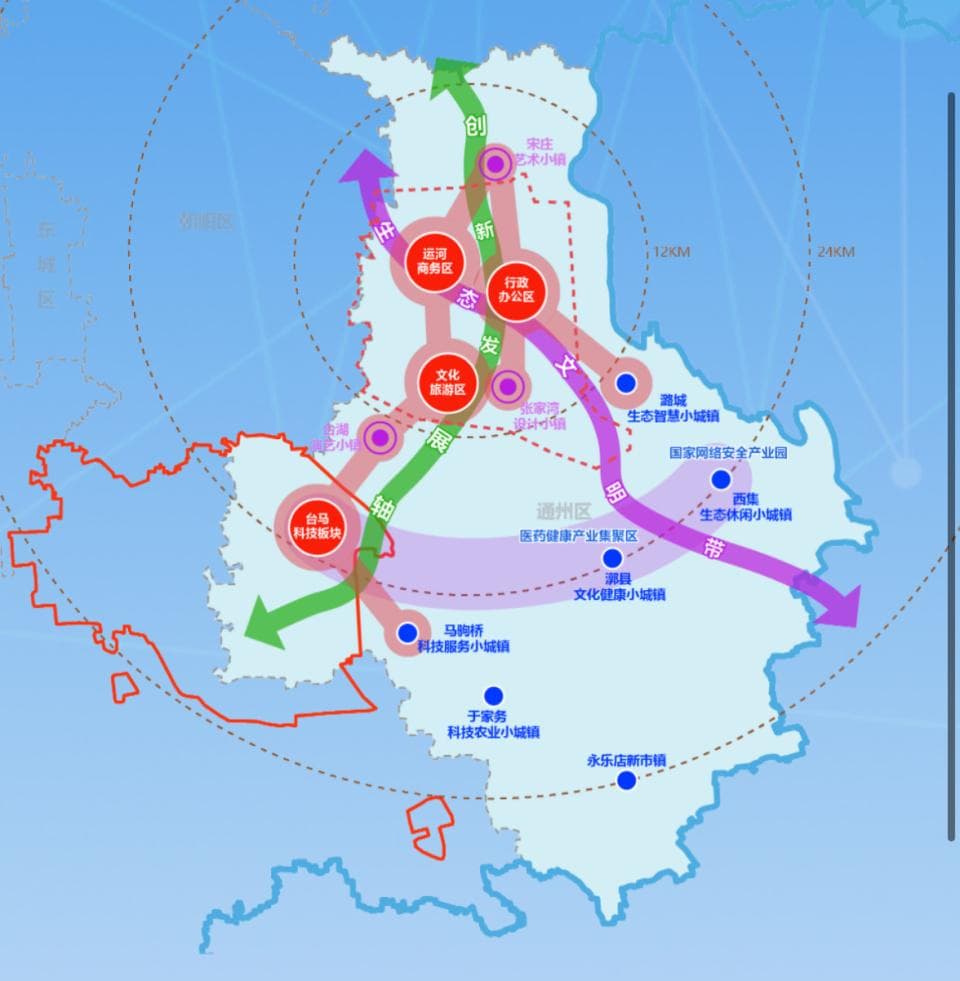 北京市产业地图升级！产业园区+政策+需求，一图汇总