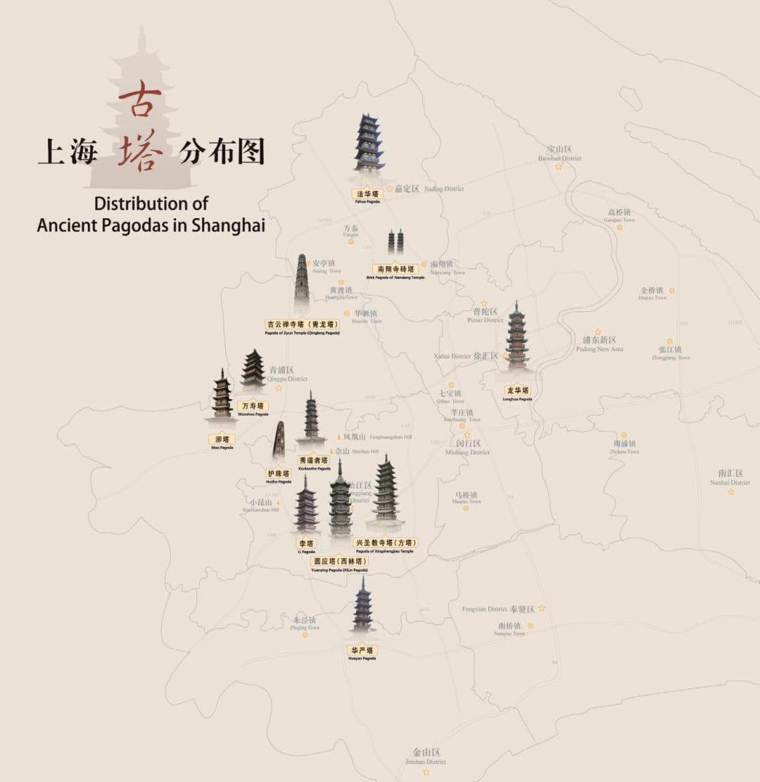上海竟然有13座古塔，你知道它们承载了哪些文化底蕴么？
