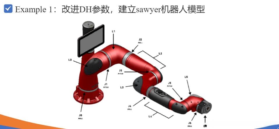 Robotics Toolbox机器人仿真入门教程