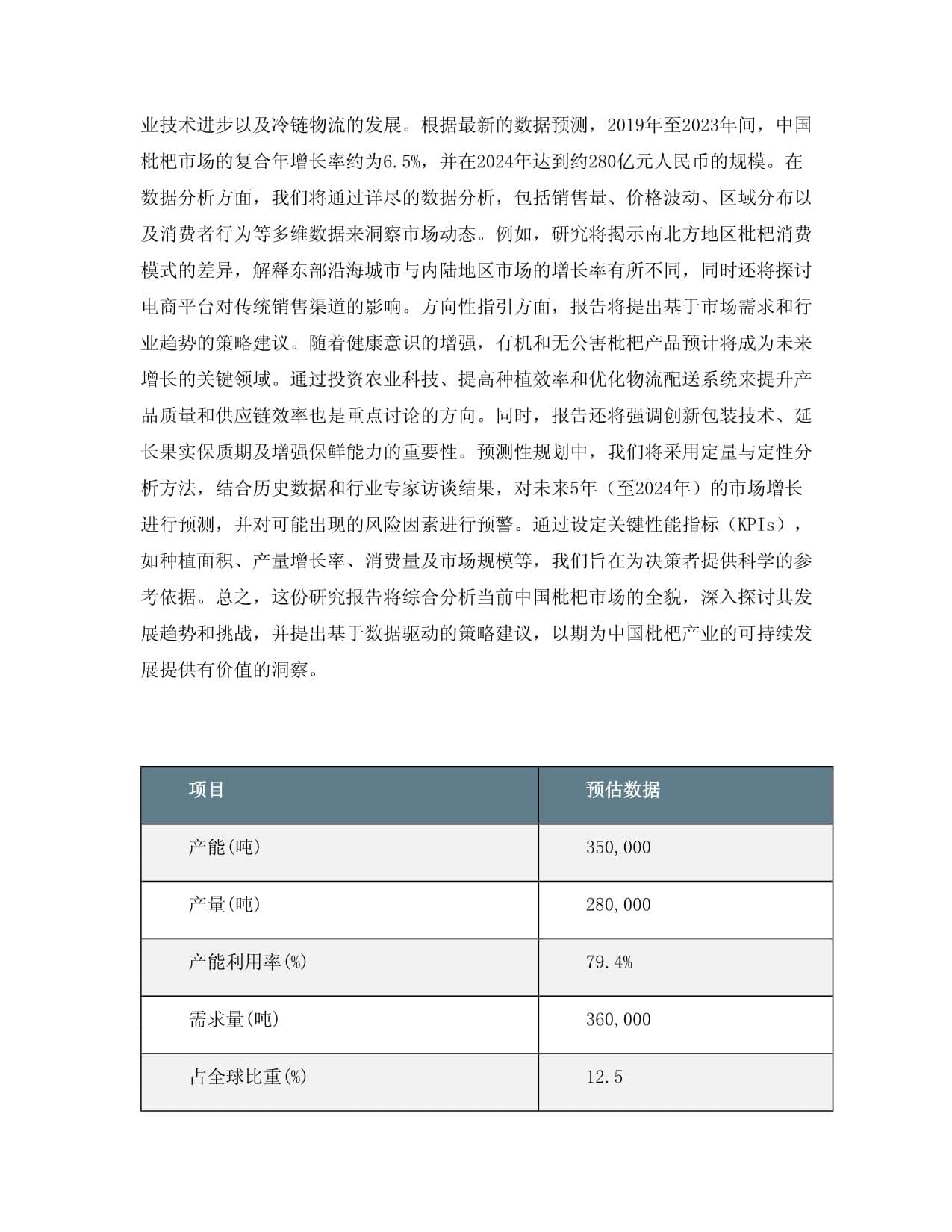 2024年中国枇杷市场调查研究报告