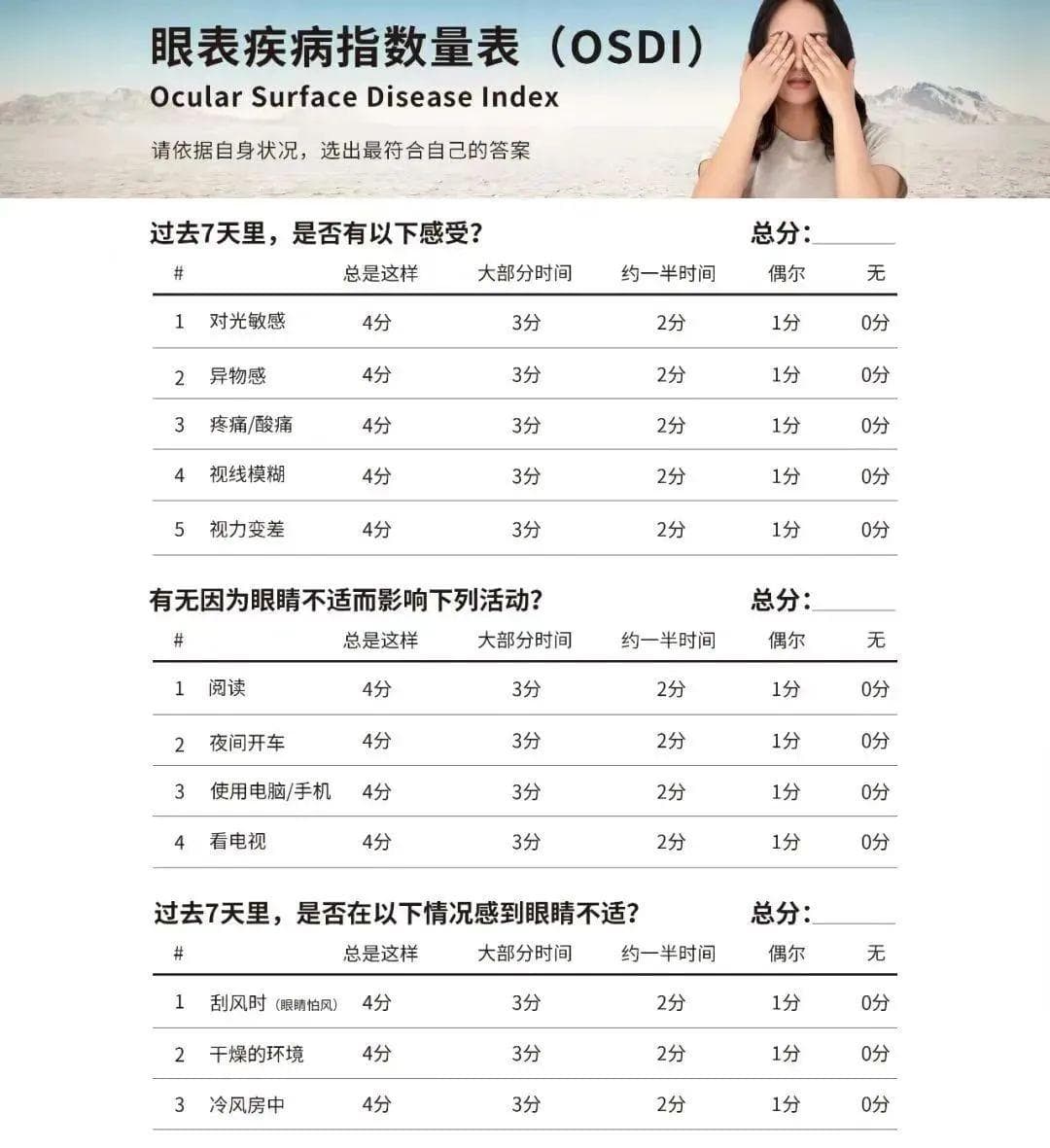 眼干眼涩眼疼？可能已经得了干眼症，一张表快速自测→