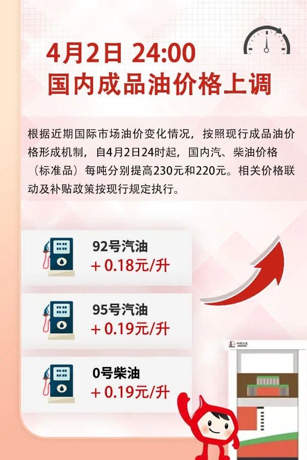 刚刚！油价上调！